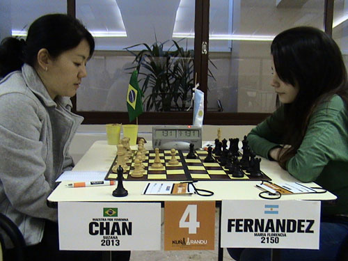 Chan vs Fernandez