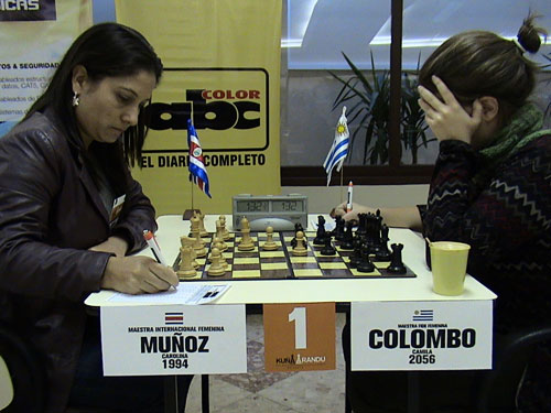 Muñoz vs Colombo