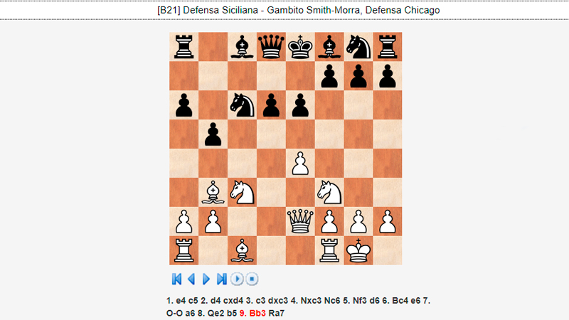 Visor de aperturas de ajedrez. Enciclopedia de aperturas.