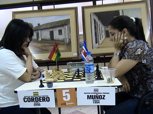 WIM Daniela Cordero vs WIM Carolina Muñoz