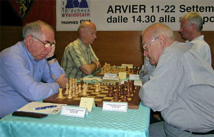 Titz, Heimo (2206) - Korchnoi, Viktor (2549) [A17]