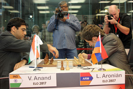 Anand vs Aronian