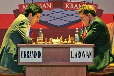 Kramnik vs Aronian